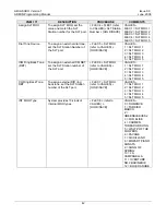 Preview for 190 page of LG-Nortel ARIA SOHO Feature Description And Operation Manual