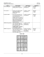 Preview for 196 page of LG-Nortel ARIA SOHO Feature Description And Operation Manual