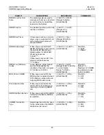 Preview for 197 page of LG-Nortel ARIA SOHO Feature Description And Operation Manual