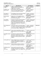 Preview for 200 page of LG-Nortel ARIA SOHO Feature Description And Operation Manual