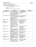 Preview for 201 page of LG-Nortel ARIA SOHO Feature Description And Operation Manual