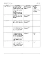 Preview for 207 page of LG-Nortel ARIA SOHO Feature Description And Operation Manual