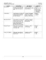 Preview for 208 page of LG-Nortel ARIA SOHO Feature Description And Operation Manual