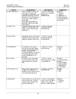 Preview for 210 page of LG-Nortel ARIA SOHO Feature Description And Operation Manual