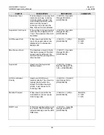 Preview for 211 page of LG-Nortel ARIA SOHO Feature Description And Operation Manual