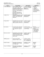 Preview for 213 page of LG-Nortel ARIA SOHO Feature Description And Operation Manual