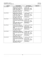 Preview for 224 page of LG-Nortel ARIA SOHO Feature Description And Operation Manual