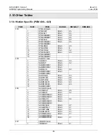 Preview for 233 page of LG-Nortel ARIA SOHO Feature Description And Operation Manual