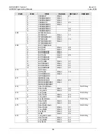 Preview for 234 page of LG-Nortel ARIA SOHO Feature Description And Operation Manual