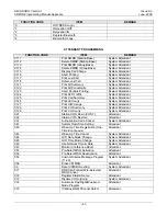 Preview for 240 page of LG-Nortel ARIA SOHO Feature Description And Operation Manual