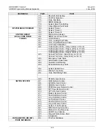 Preview for 243 page of LG-Nortel ARIA SOHO Feature Description And Operation Manual