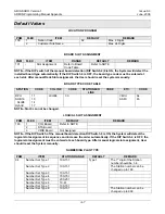 Preview for 244 page of LG-Nortel ARIA SOHO Feature Description And Operation Manual