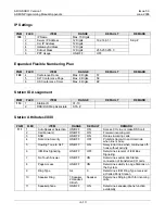 Preview for 247 page of LG-Nortel ARIA SOHO Feature Description And Operation Manual