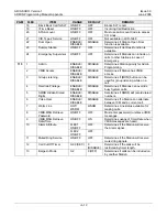 Preview for 249 page of LG-Nortel ARIA SOHO Feature Description And Operation Manual