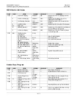 Preview for 250 page of LG-Nortel ARIA SOHO Feature Description And Operation Manual