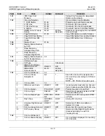 Preview for 251 page of LG-Nortel ARIA SOHO Feature Description And Operation Manual