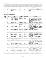 Preview for 253 page of LG-Nortel ARIA SOHO Feature Description And Operation Manual