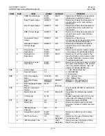 Preview for 256 page of LG-Nortel ARIA SOHO Feature Description And Operation Manual