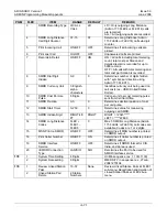 Preview for 258 page of LG-Nortel ARIA SOHO Feature Description And Operation Manual