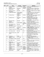 Preview for 263 page of LG-Nortel ARIA SOHO Feature Description And Operation Manual