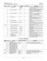 Preview for 266 page of LG-Nortel ARIA SOHO Feature Description And Operation Manual