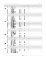 Preview for 268 page of LG-Nortel ARIA SOHO Feature Description And Operation Manual