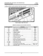 Preview for 32 page of LG-Nortel ARIA SOHO Hardware Description And Installation Manual