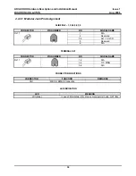 Preview for 44 page of LG-Nortel ARIA SOHO Hardware Description And Installation Manual