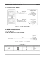 Preview for 52 page of LG-Nortel ARIA SOHO Hardware Description And Installation Manual