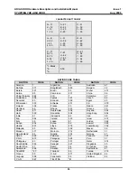 Preview for 60 page of LG-Nortel ARIA SOHO Hardware Description And Installation Manual