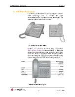 Preview for 8 page of LG-Nortel iPECS LIP-8004D User Manual