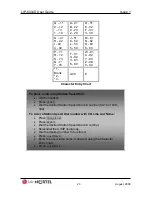 Preview for 26 page of LG-Nortel iPECS LIP-8004D User Manual