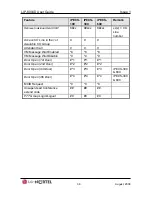 Preview for 44 page of LG-Nortel iPECS LIP-8004D User Manual