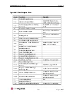 Preview for 45 page of LG-Nortel iPECS LIP-8004D User Manual