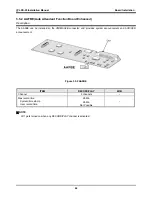 Preview for 48 page of LG-Nortel ipLDK 20 Installation Manual