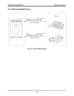 Preview for 66 page of LG-Nortel ipLDK 20 Installation Manual