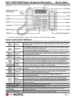 Preview for 2 page of LG-Nortel LDP-7016D Quick Manual