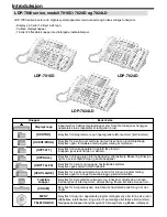 Preview for 14 page of LG-Nortel LDP-7016D Quick Manual