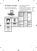 Preview for 9 page of LG SIGNATURE LGSBWAC92 Safety And Reference