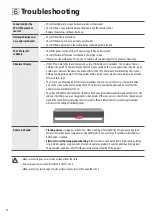 Preview for 16 page of LG SIGNATURE OLED65R1PUA Safety And Reference