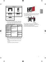 Preview for 7 page of LG SIGNATURE OLED65W8PDA Safety And Reference