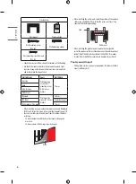 Preview for 6 page of LG SIGNATURE OLED65W9PVA Safety And Reference