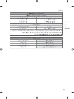 Preview for 23 page of LG SIGNATURE OLED65W9PVA Safety And Reference