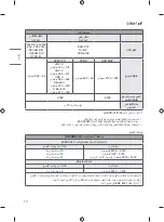 Preview for 24 page of LG SIGNATURE OLED65W9PVA Safety And Reference