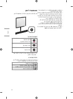 Preview for 48 page of LG SIGNATURE OLED65W9PVA Safety And Reference