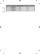 Preview for 14 page of LG SIGNATURE OLED77W9PPA Safety And Reference