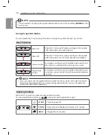 Preview for 18 page of LG 105UC9T-TA Owner'S Manual