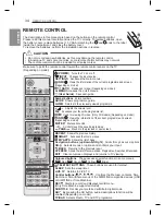 Preview for 34 page of LG 105UC9T-TA Owner'S Manual