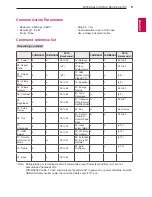 Preview for 49 page of LG 105UC9T-TA Owner'S Manual