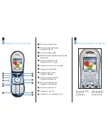 Preview for 2 page of LG 1150 User Manual